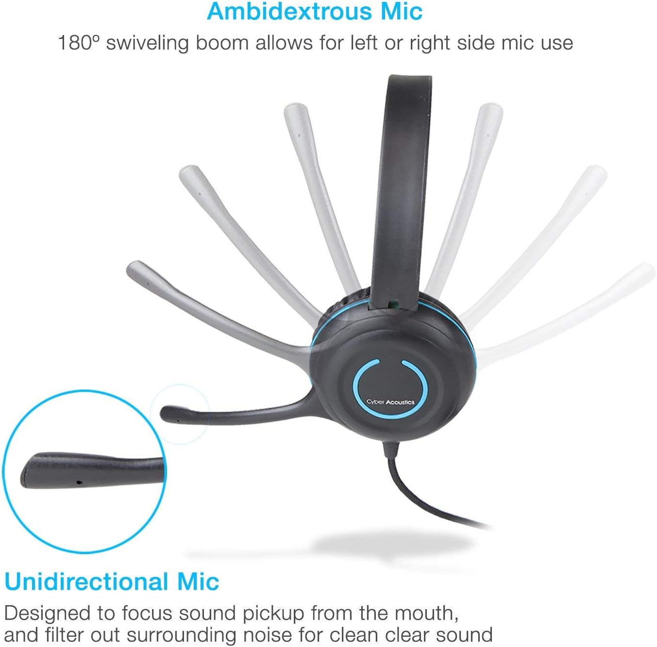 Cyber Acoustics 3.5mm Stereo Headset (AC-5002) with Noise-Canceling Microphone for PCs Tablets - Image 3