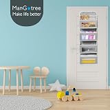 ManGotree Over Door Storage Organizer 4 Pockets Grey PVC Windows view 5