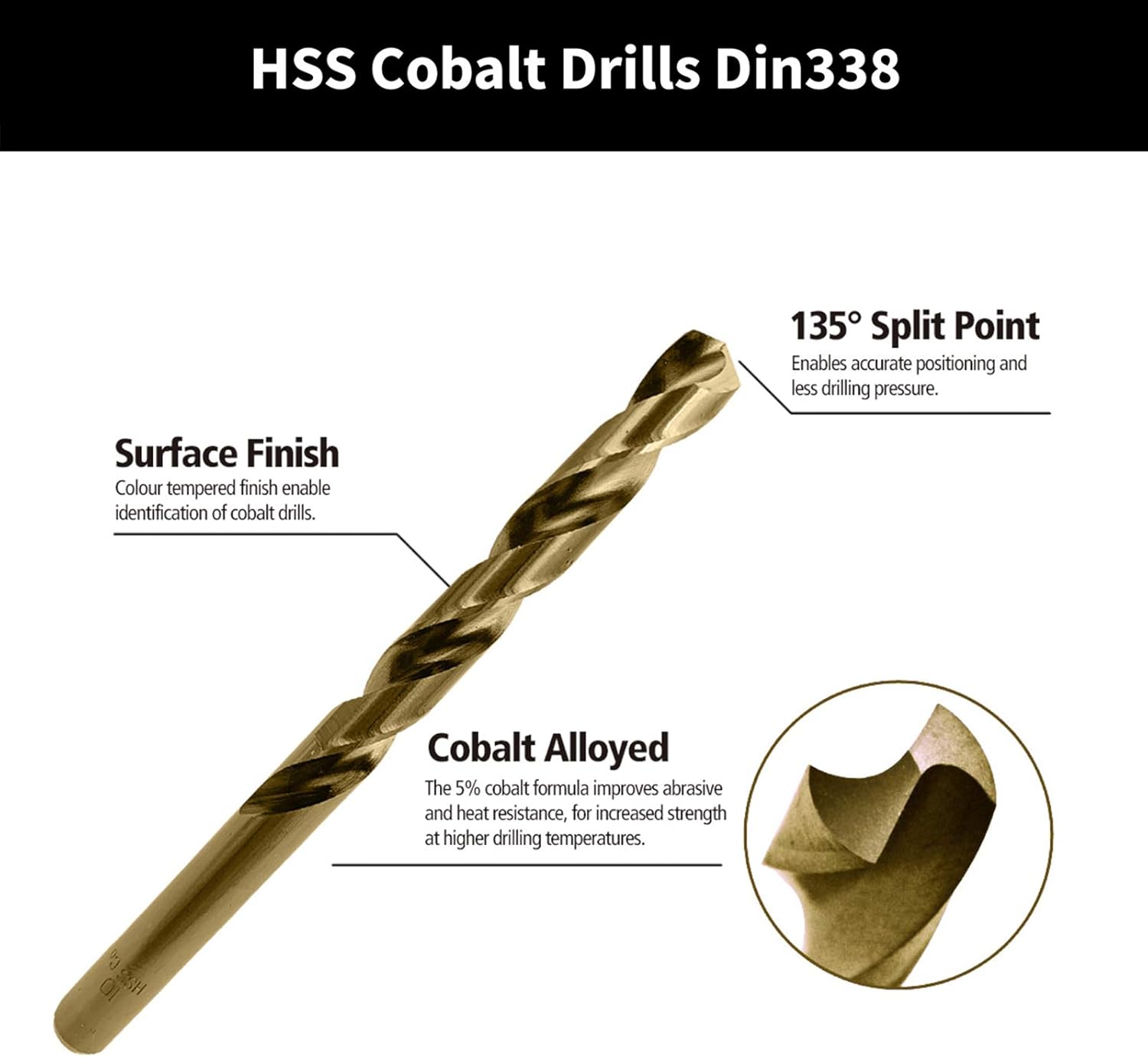 NORTOOLS Cobalt Drill Bit Set,19 PCS(1.0mm-10.0mm) Drill Bit Sets Hss-G M35 Cobalt 5% DIN338 Metal Drill Set for Stainless Steel,Hard Metal - Image 3