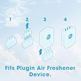 Perfect Scents 3 Scents Air Freshener Refill 6 Pack Vanilla Magnolia 20ml view 3