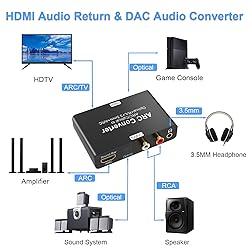 Tendak HDMI Audio Extractor, 192KHz ARC Audio