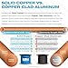 Mediabridge Solid Copper Cat7 Ethernet Cable (1000 Feet, Blue) - Low-Smoke Zero Halogen Jacket (Part# C7-1000-BLUE)