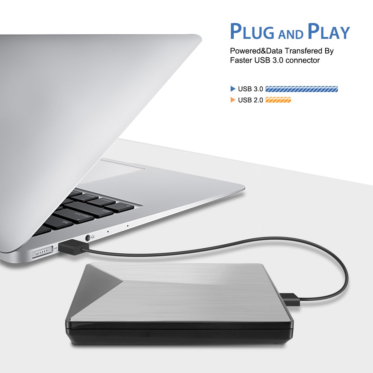 External CD DVD Drive, BESTRUNNER USB 3.0 Slim Portable CD DVD RW Writer Burner Optical Drive for Notebook Laptop Desktop PC White