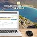 Habor Wireless Mouse, 2.4G USB Wireless Mice Optical PC Laptop Notebook Computer Cordless Mouse with Nano Receiver, 6 Buttons, 2400 DPI 5 Adjustment Levels, Home & Office for Windows Mac Linux