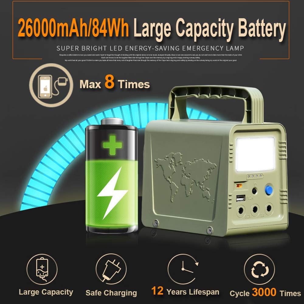 ECO-WORTHY 84Wh Portable Power Station, Solar Generator with 18W Solar Panel, Flashlights, Camp Lamps with Battery, USB DC Outlets, for Outdoor Camping, Home Emergency Power Supply, Hurricane, Fish: Home Improvement