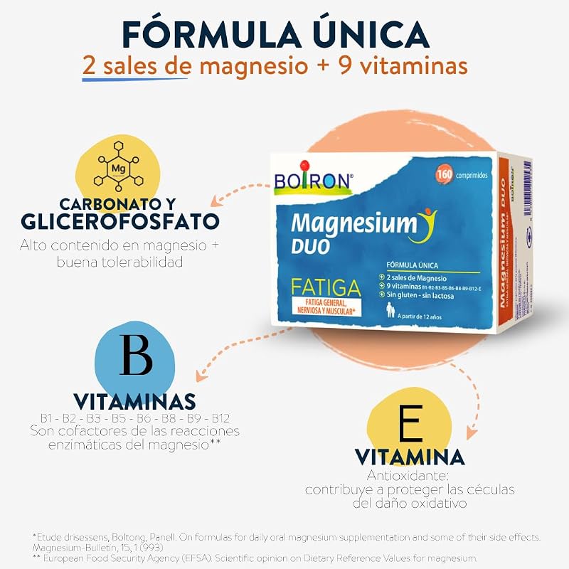Magnesium Duo Fatiga 160 Comprimidos | 2 Sales de Magnesio y 9 Vitaminas | Contribuye a disminuir la sensación de fatiga y cansancio.