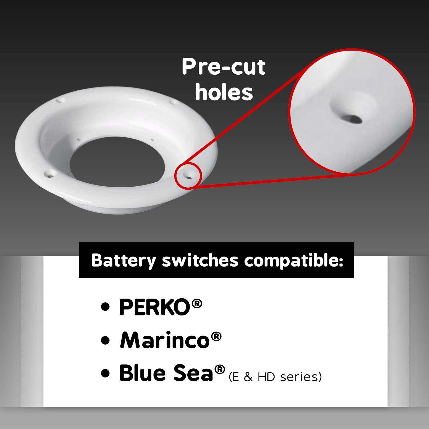 USAMADE Flush Mount Battery Switch mounting Plate (White): Industrial & Scientific