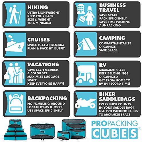 Clothing, Shoes & Jewelry, Luggage & Travel Gear, Travel Accessories, Packing Organizers
