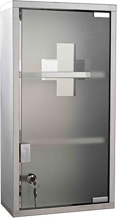 Armario botiquin | Los mejores armarios