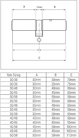 Yale B-ED3545-SNP Euro Cylinder Lock 35/45 90mm Nickel Finish 6 Pin view 5