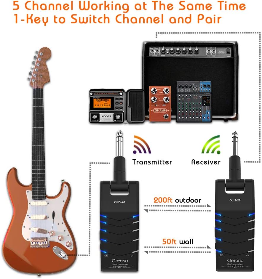 Getaria Wireless Guitar System Double Track Stereo Wireless Guitar Transmitter and Receiver 5 Channels Electric Guitar Bass Keyboard: Home Audio & Theater