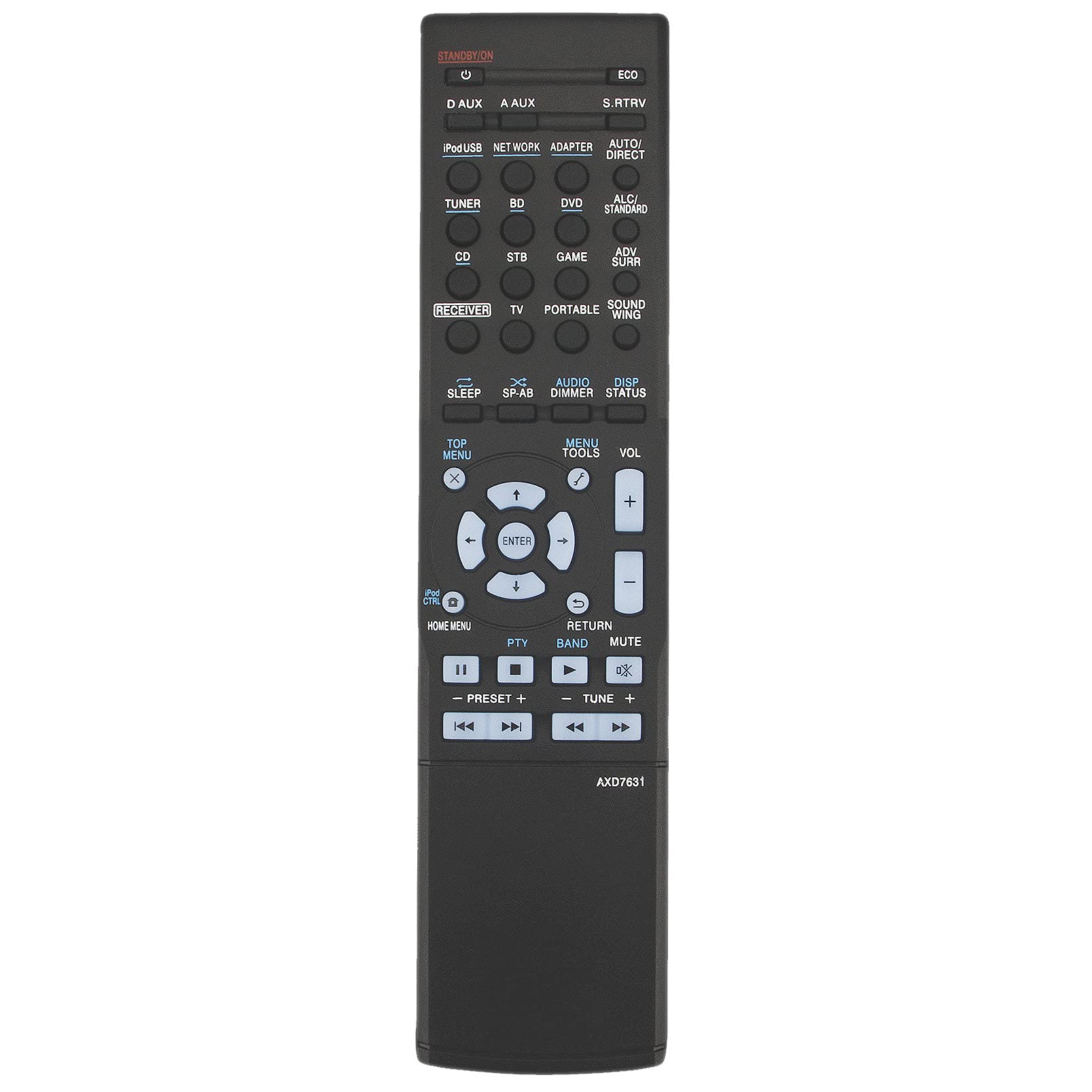 ALLIMITY AXD7631 Remote Control Replace fit for Pioneer AV Receiver VSX-S300-K VSX-S500-S VSX-S300-S VSX-S500-K VSX-S300-K/SYXCN8 VSX-S500-S/SYXE8 VSX-S300-S/SYXE8 VSX-S500-K/SYXCN8 VSX-S300