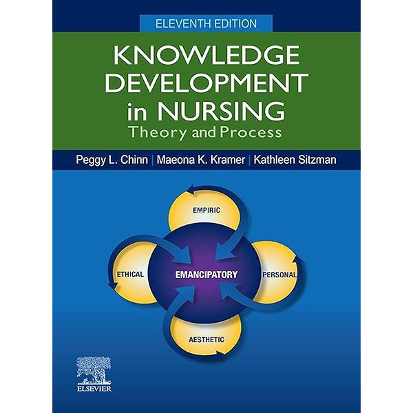 Contemporary Nursing Knowledge（英文） Contemporary Nursing Knowledge: Analysis and Evaluation of