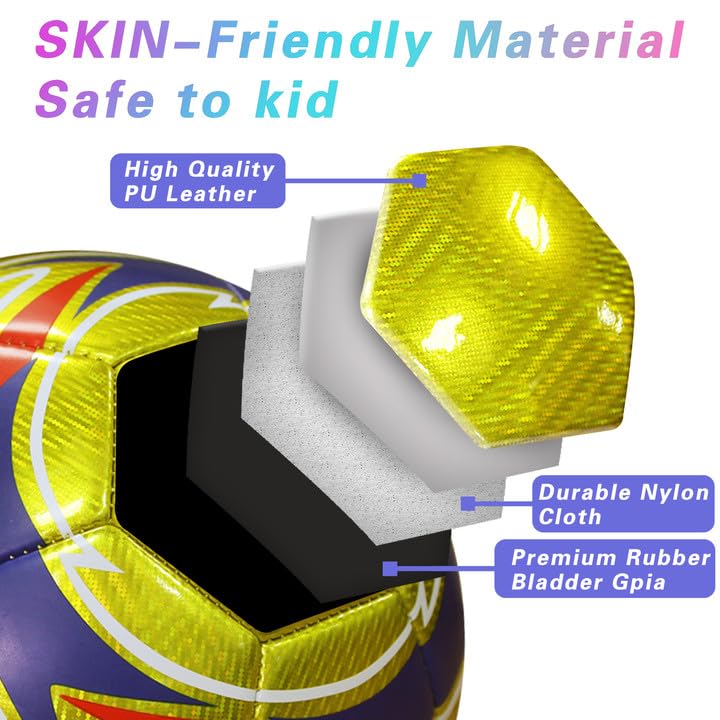 View 5