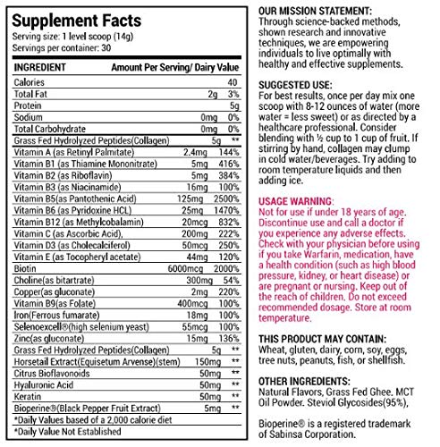 Nutrii #1 Collagen Grass Fed Hydrolyzed Peptides + Hair, Skin and Nails, 23 Ingredients to Boost Results, Zero Carbs/Zero Sugar, Delicious Drink Mix Supplement, Energy, Lean Muscle (14.8 oz, 30 serv)