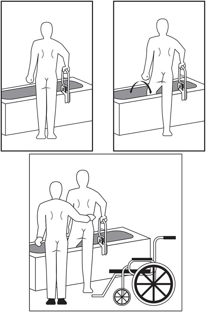 KXT Premium Bathroom Tub Safety Rail for Seniors, Clamp Railing Bath Support Adjustable Shower Hand Grip Handle Assist Grab Bar: Health & Personal Care