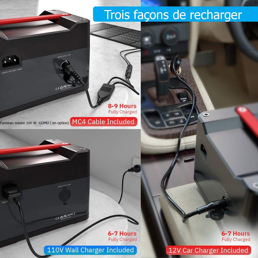 GÜMÜ 300W-Generador Solar portátil con AC/DC Inverter para ...