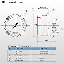 SCTSNSR 0 to 160 Psi Pressure Gauge, Glycerin