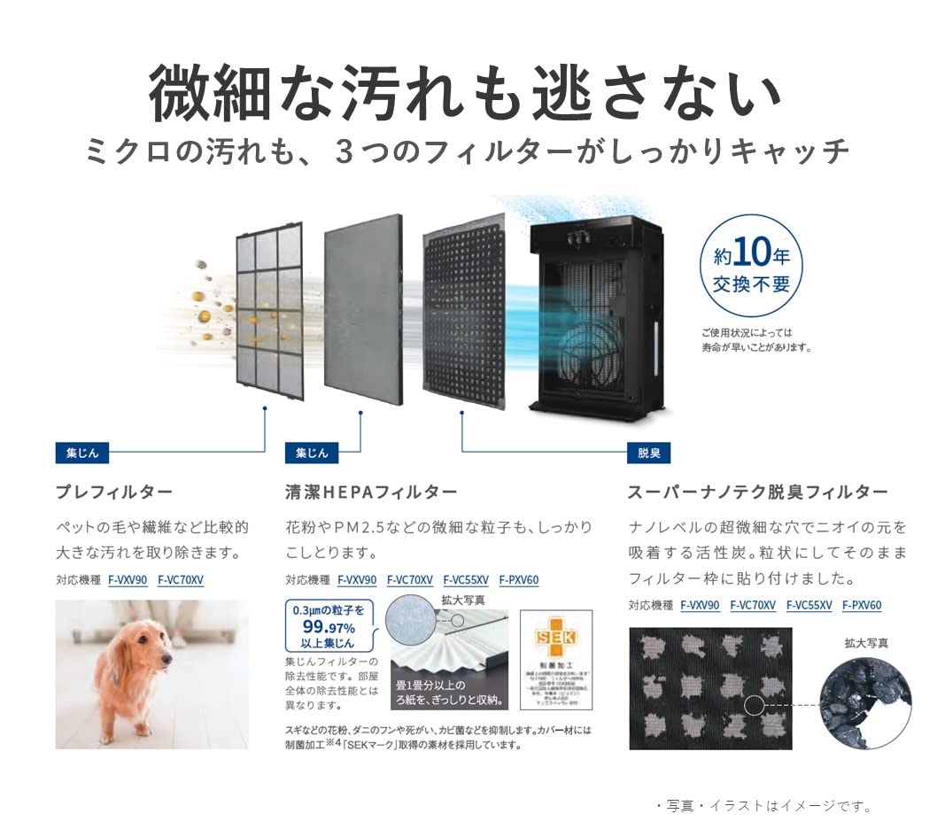 Panasonic Nanoe X F-VC70XV-W Humidifier Air Purifier, 9.6 Trillion, Equipped with Eco Navi 3D Flow Pollen Repels Powerful Suction of Pollen with Airflow ~ 31 Tatami Mats, White