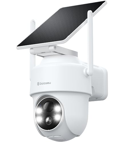 6MP M3047-P Mini Dome 360 PAN : Amazon.ca: Electronics