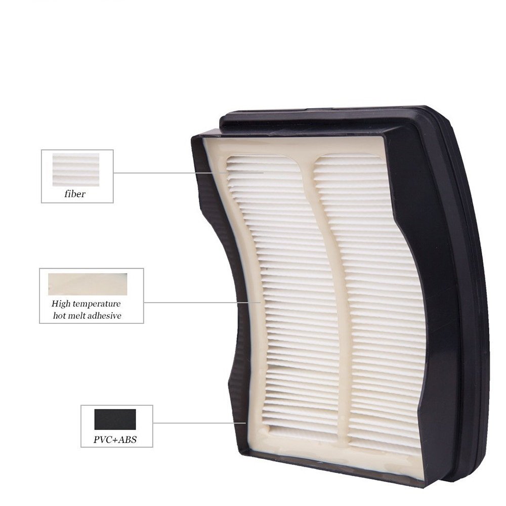 Hongfa Shark NV500 Filters ,Replacement Filters for Shark Rotator Pro Lift-away NV500, NV501, NV502, NV503, NV505, NV510, NV520, NV552, UV560, Xff500 Xhf500 (Not Fit NV650,NV750 Series)