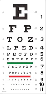 amazoncom eye chart snellen eye chart set of wall chart with hand