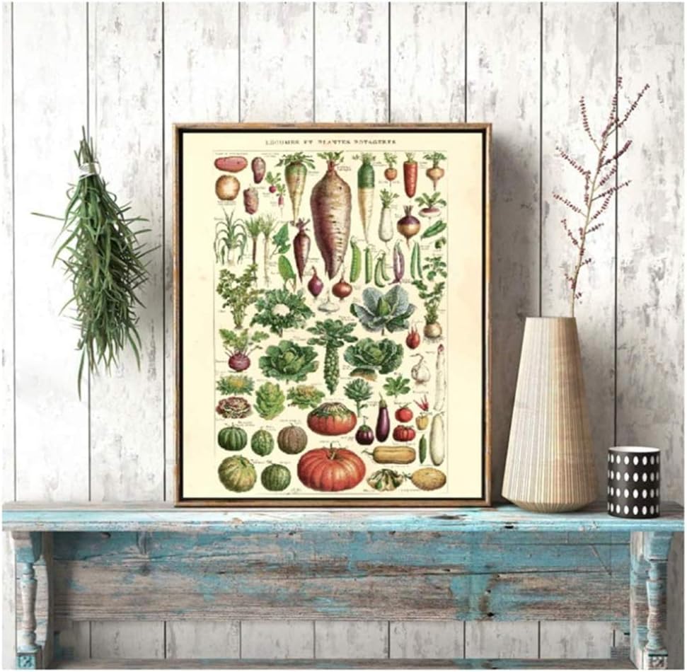 Leinwand Wandkunst 40x50cm Kein Rahmen Antikes Gemüse Vintage Poster