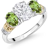 Gem Stone King 2.53 Cttw 925 Sterling Silver and 10K Yellow Gold IGI Certified Lab Grown Diamond and Green Peridot 3 Stone Ring For Women | Center Oval Diamond 1.5 Ct | E-F Color | VS1-VS2 Clarity