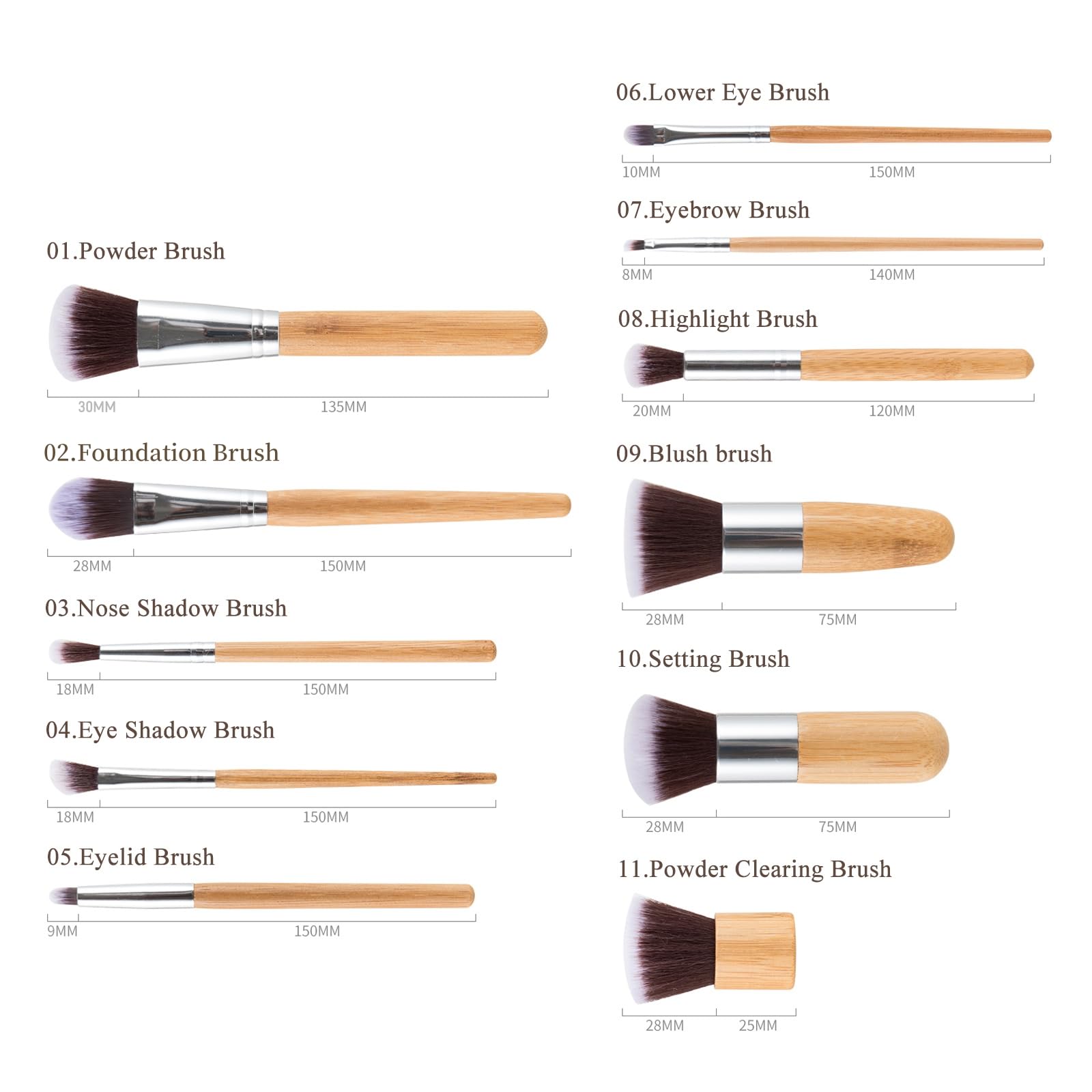 View 3