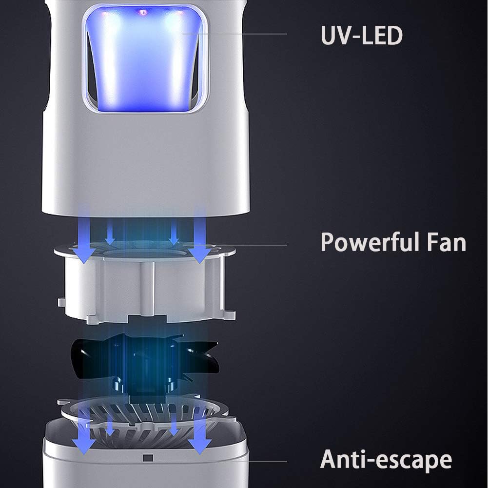 Gyl Multi Insect Control Bug Zapper Rechargeable Lampe Anti Moustique Piege A Moustiques A Photocatalyseur Pour Bureau Exterieur Cuisine Chambre Bebe Chambre Mkl 070 Matelas Et Linge De Lit La Chambre De Bebe Schoolofbabywearing Com