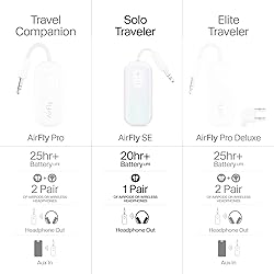 Twelve South AirFly SE Iridescent Bluetooth