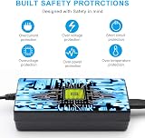 inShareplus 12V 3A 36W LED Power Supply 100-240V AC to DC Adapter view 2