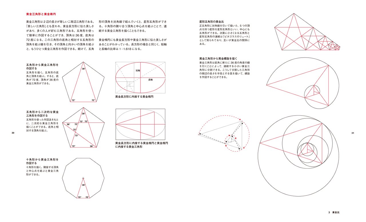 Balance In Design Utsukushiku Miseru Dezain No Gensoku Amazon Co Uk Books Balance In Design Utsukushiku Miseru Dezain No Gensoku Amazon Co Uk Books