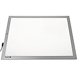 TickiT Ultra Bright LED Light Panel - In Home