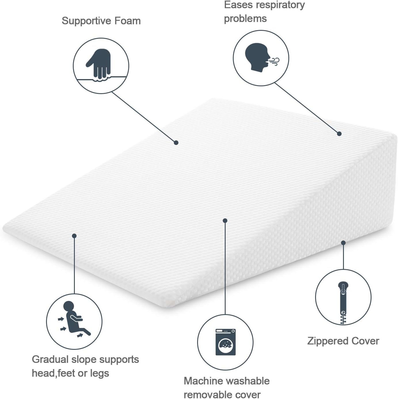 JOYPEA Wedge Pillow Set 3 in 1- Foam Bed Wedge Pillow& Reading Pillow & Back Support Wedge Pillow - for Back and Legs Support, for Back Pain, Leg Pain, Pregnancy, Joint Pain(White): Home & Kitchen