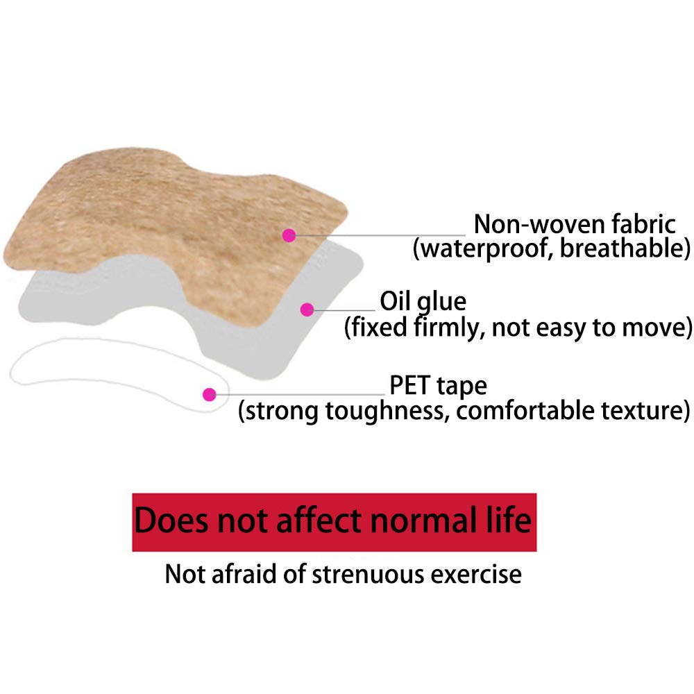 3 Set Glue Free Toenail Patch - Ingrown Toenail Correction Sticker Professional Pedicure for Men Women Toenail Care Tool: Beauty