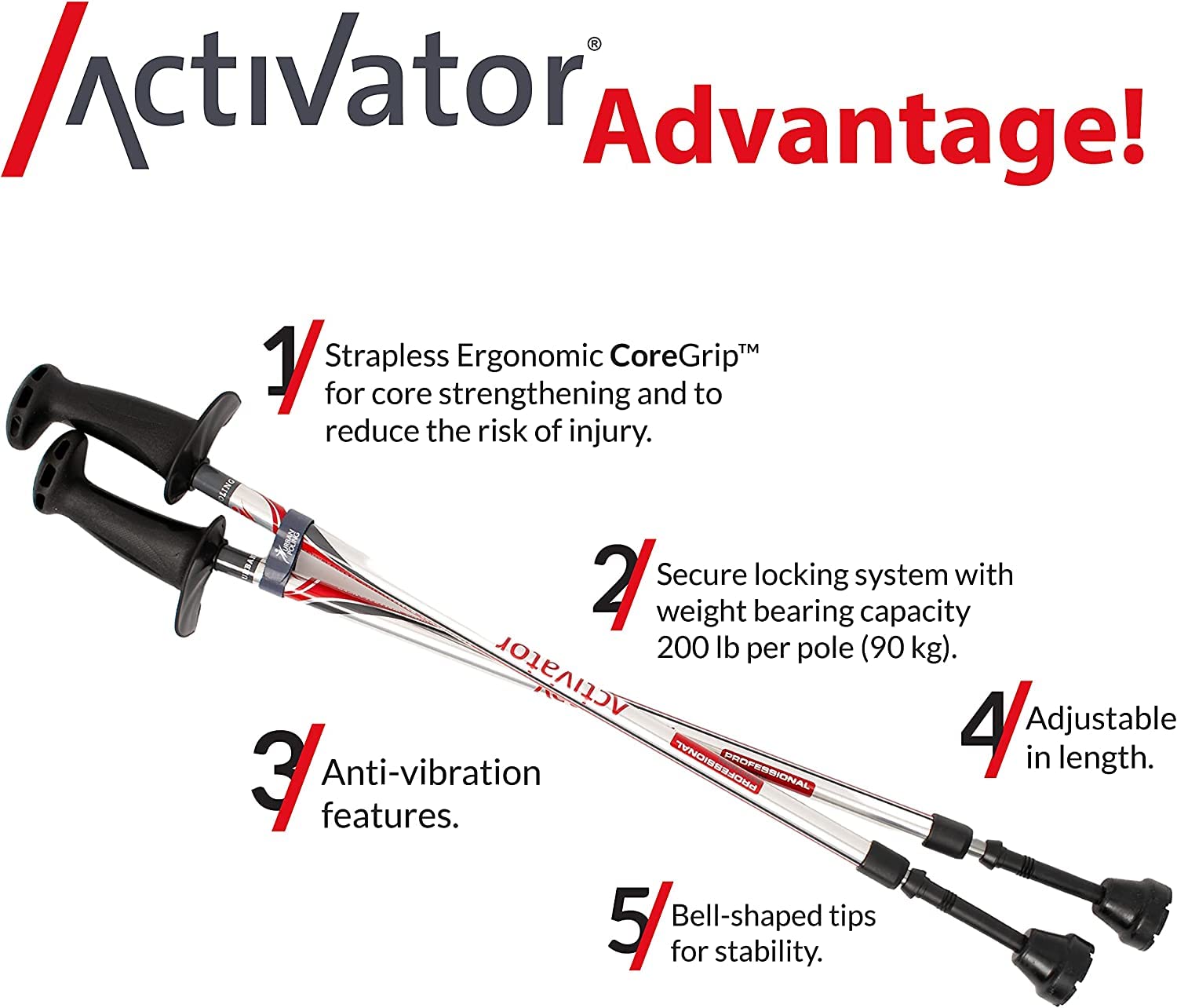 Urban Poling ACTIVATOR® Walking Poles for Balance and Rehabilitation – 1 Pair – Ergonomic CoreGrip™ Handles – Adjustable, Collapsible, and Lightweight for Stability and Recovery in Silver/Red