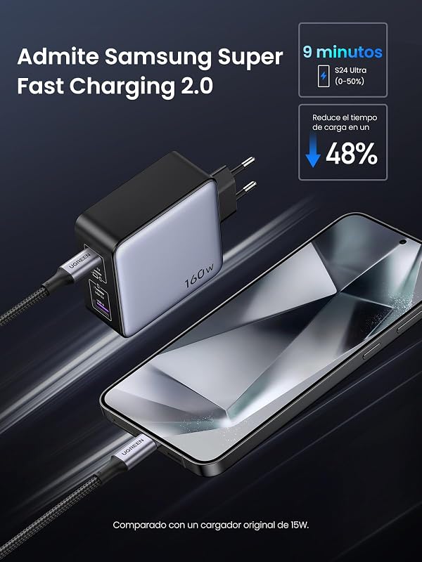 Nexode 160W Cargador USB C Carga Rápido GaNInfinity Adaptador