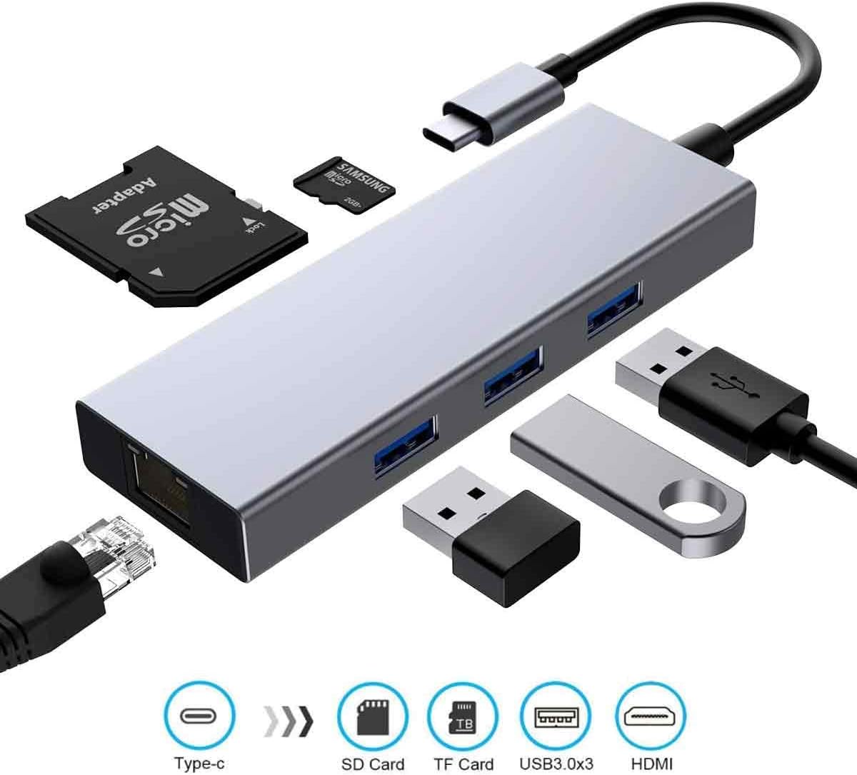 USB C Hub,6 in 1 Aluminum USB-C Adapter with PD Charging Port,Gigabit Ethernet Port,Card Reader,3 USB 3.0 Ports for MacBook Pro and Type C Windows Laptops