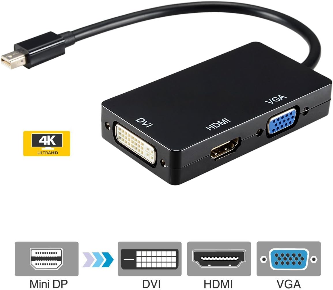 Mini DisplayPort to HDMI/DVI/VGA,VicTal Thunderbolt Port Male to Female Converter 3-in-1 Mini DP Cable for iMac MacBook Pro/Air Laptop TV PC Projector Supporting 4K Resolution