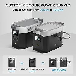 EF ECOFLOW Portable Power Station DELTA Max 2000