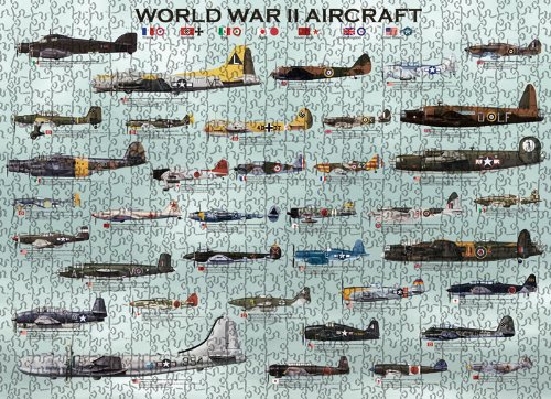 World War II Jigsaw Puzzle - 1,000 pieces