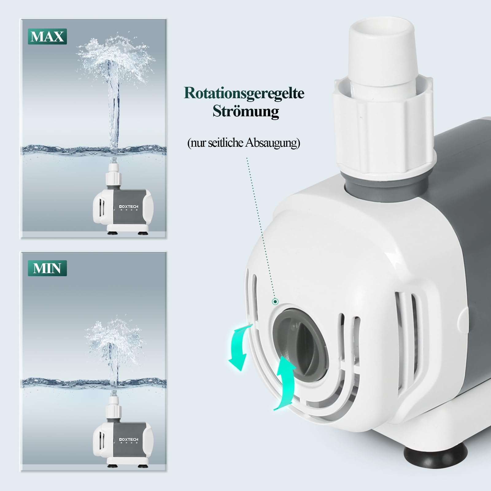 Boxtech Aquarium Tauchpumpe 25W-1500L/H,Wasserpumpe für Aquarien,Förderpumpe Aquarienpump mit 3 Düse 6