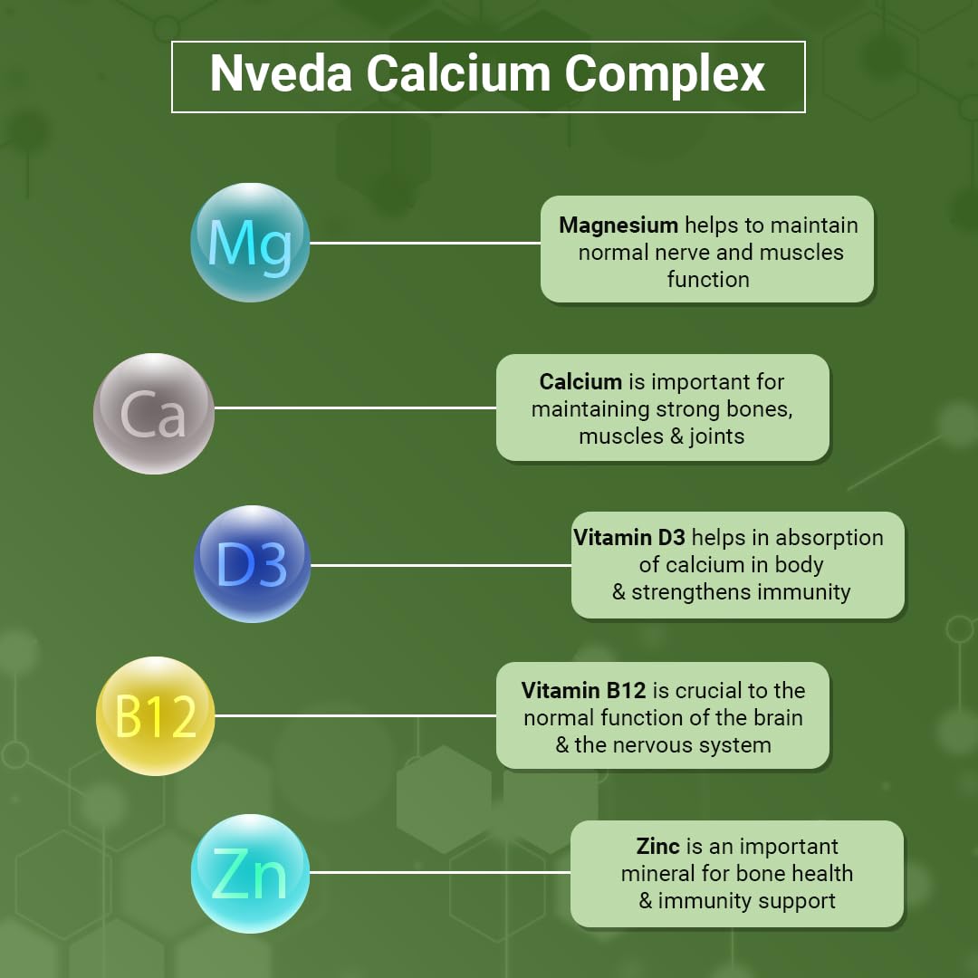 Nveda Calcium Supplement 1,000 mg with Vitamin D, Magnesium, Zinc & Vitamin B 12 for Men & Women/for Immunity, Bone & Joint Support -Pack of 2 120 Tablets