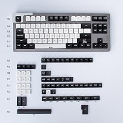 Grey Red Keycaps Set 150 Keys MSA Profile Double