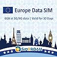 SIM2ROAM Europe Data SIM Card Prepaid 6GB 30 Days | 5G/4G/LTD High Speed Data - France, UK, Germany, Italy, Spain, Ireland, Sweden, Europe Roaming Free (6GB / 30Days)
