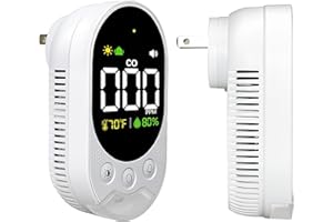 VETOUCH Plug-in Carbon Monoxide Detector, Equipped with A Battery Portable Carbon Monoxide Detector, Upgraded Version Equippe