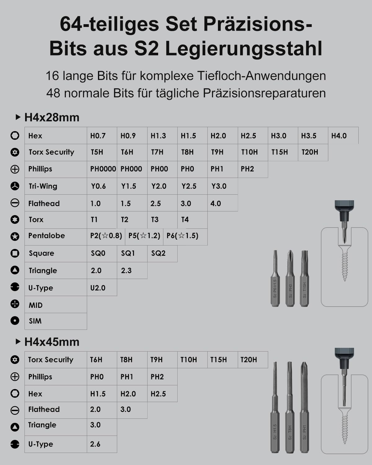 STREBITO Mini-Elektroschrauber-Set, 70-in-1 kabelloser Elektroschrauber – 64 S2-Präzisions-Bits, 5 Drehmomenteinstellungen, 4 LED-Leuchten 5