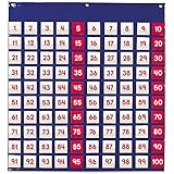 Learning Resources Hundred Pocket Chart, Classroom Counting, Organizer, 120 Cards, Grades K+