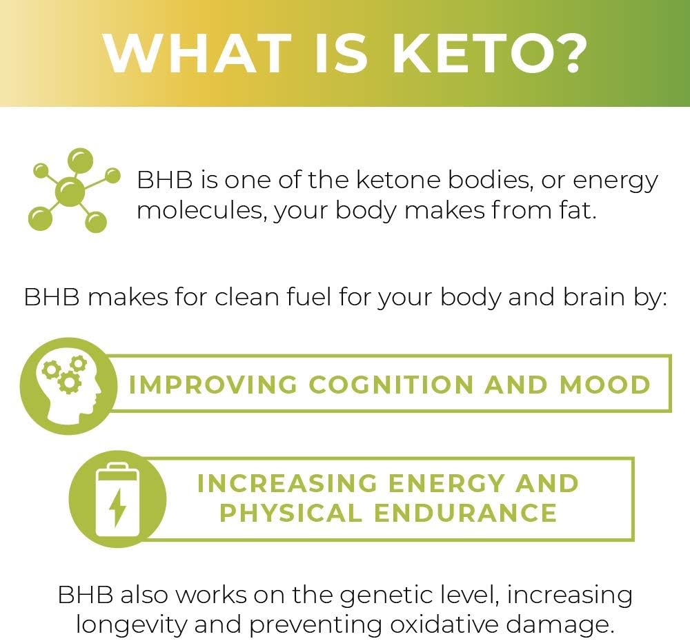 Vegan Liquid Keto goBHB Drops - No Pills Keto Diet by MaryRuth's - Beta-Hydroxybutyrate Supplement - Vegan - Fat Burning - Promotes Weight Loss - Speed Up Ketosis - Lemon/Lime Flavor - Non-GMO - 2 oz: Health & Personal Care